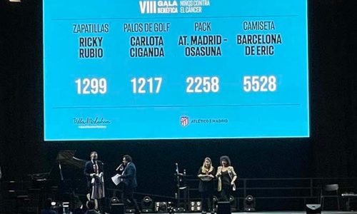 Alquiler de Pantallas Led para evento corporativo en Madrid